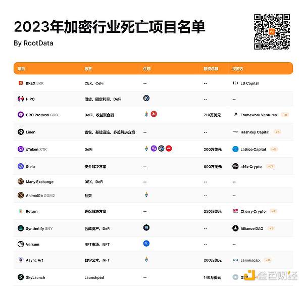 MindNetwork测试网深度攻略：不容错过的空投机会