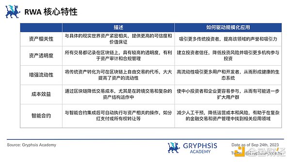 Bitwise再战比特币ETF：一场与监管机构的拉锯战