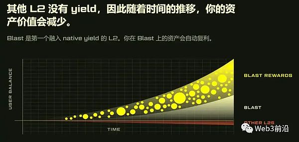 市场观察：比特币以太坊关键位博弈 谨防假突破陷阱