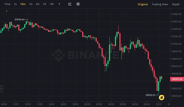 链上数据在说话：ENA与ETH的牛市密码解读