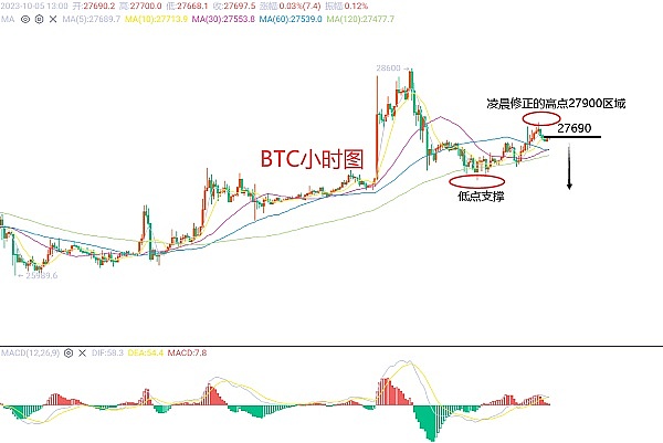 加密货币市场风云变幻：11月24日热点事件全解析