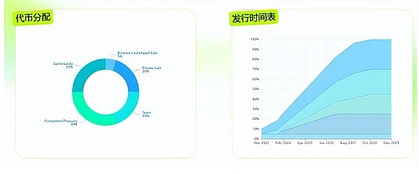 西门子10亿绿色金融大礼包来了！中小企业转型不再难