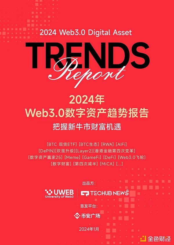 狗狗币要起飞？这些信号告诉你现在该关注了！