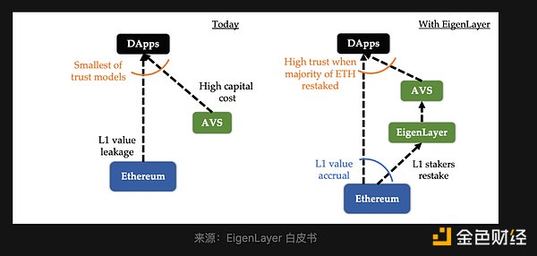 链游的困局：当游戏沦为金融工具的外衣