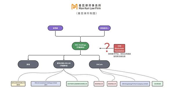 RWA热潮背后：理想很丰满，现实很骨感