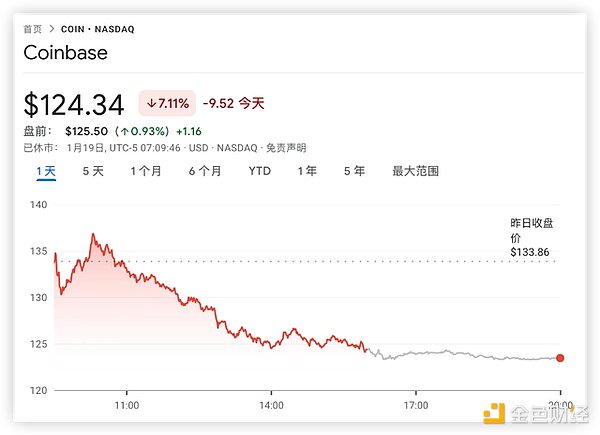 普通人如何借比特币实现财富自由？这些真实故事告诉你答案