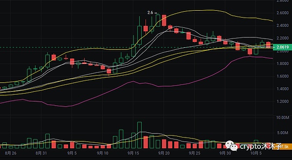 比特币市场迎来压力测试：假消息引发的ETF彩排