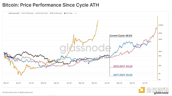 AXS本周走势前瞻：蓄势待发还是调整在即？