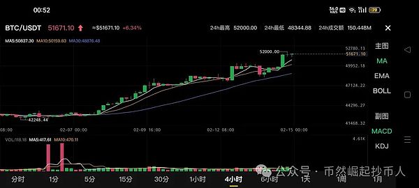 DeFi世界的安全革命：代币验证如何重塑行业信任