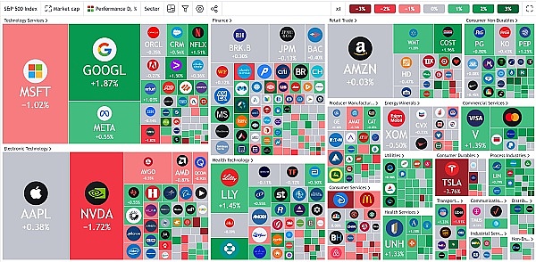 熊市寒冬！Blocknative大裁员背后，MEV赛道正经历怎样的阵痛？