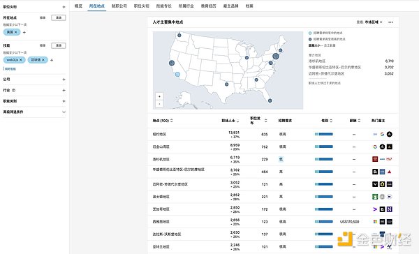 加密市场狂欢将至：这三枚山寨币或成ETF红利最大赢家