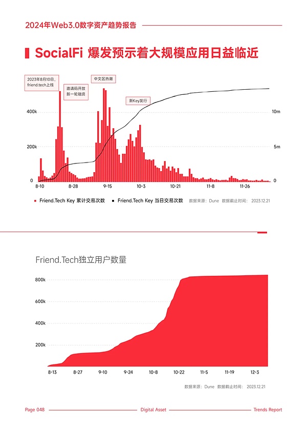 预言机革命将至？深度剖析Chainlink 2.0的破局之道