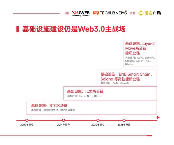 620万美金被劫持的那七天：股权代币化给中小企业上的血泪一课