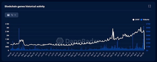 以太坊真的走向中心化了吗？Consensys研究揭示的真相