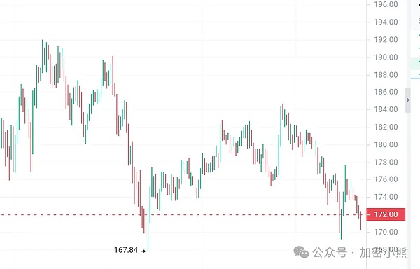 香港Web3盛会全攻略：10月精彩活动不容错过