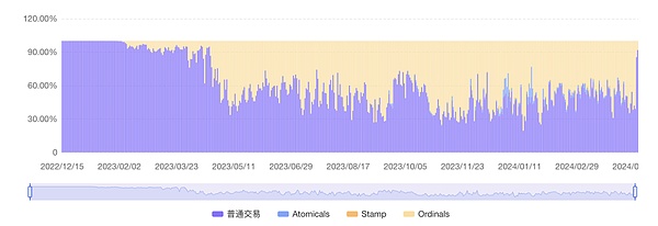 教育行业老将吴民升：AI时代，我们如何重塑学习的未来？