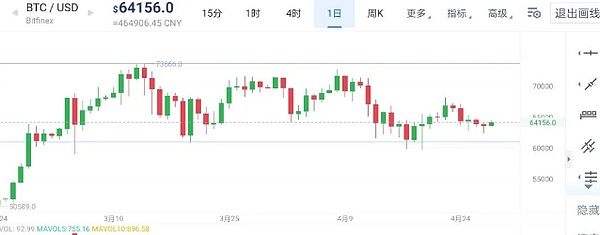 外贸企业用USDT收款，这些法律风险你知道吗？