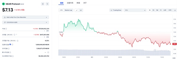 当下中国各行业发展前景全解析：普通人如何把握机会？