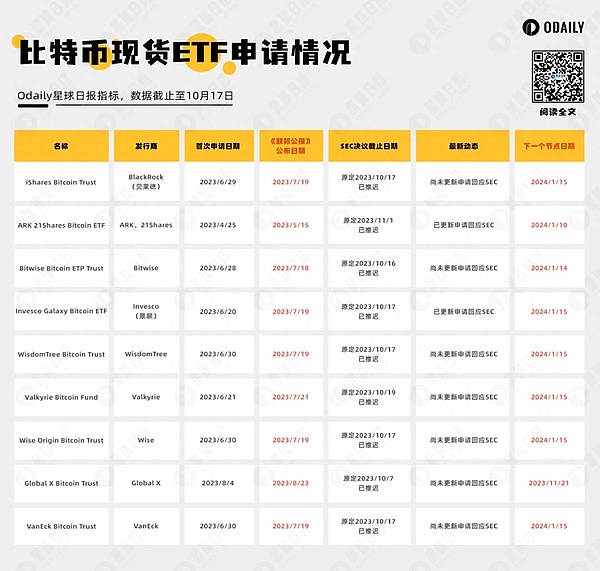 美联储靴子即将落地 大饼行情能否延续？