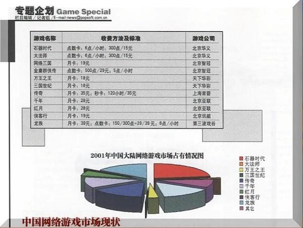 抓住BRC20风口：SATS币或是下一个千倍神话？