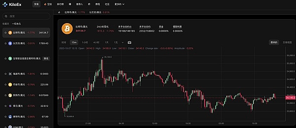稳定币江湖风云再起：老牌霸主与新锐势力的生死较量