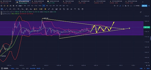 重磅！特朗普开启401k投资加密货币新时代