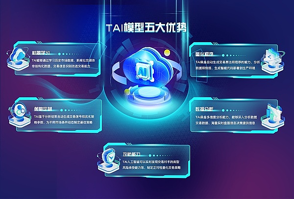 Web3.0日报 | AI巨头在华遇阻，GPT5商标申请出师不利