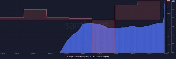 比特币：一场正在发生的金融革命