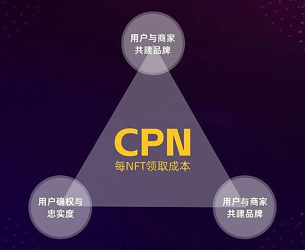 以太坊强势归来：一场熟悉的牛市剧本正在上演