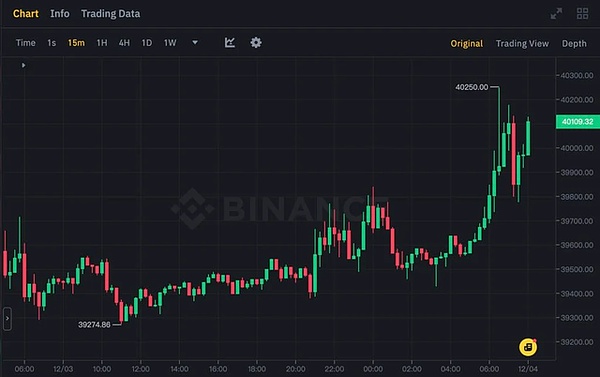 KYT系统为何沦为僵尸？金融圈最危险的合规陷阱