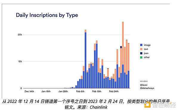 比特币ETF引爆市场：真假消息背后暗藏玄机