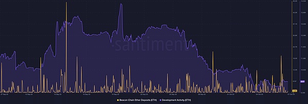 XRP价格警报：关键支撑位岌岌可危，市场情绪转向悲观