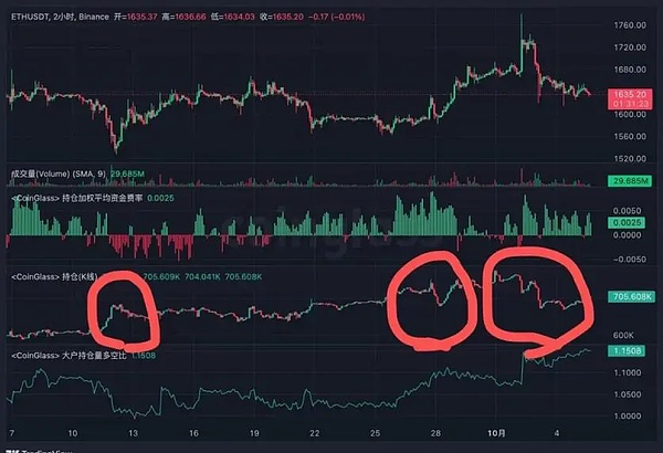 揭秘朝鲜黑客的致富密码：从LinkedIn钓鱼到34亿美元加密货币大劫案