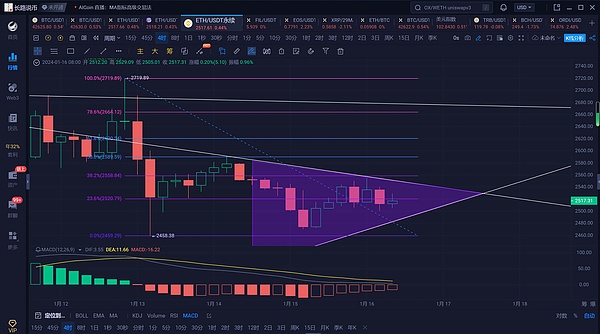 链上现实：重新定义数字世界的可能性边界