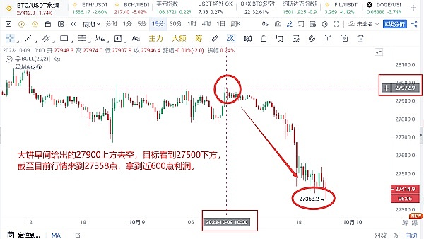 BNBChain最新扶持计划出炉，熊市中这些项目为何脱颖而出？