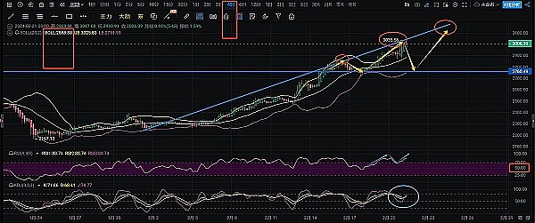 《指环王》链游重磅来袭：这次真能玩出钱途吗？