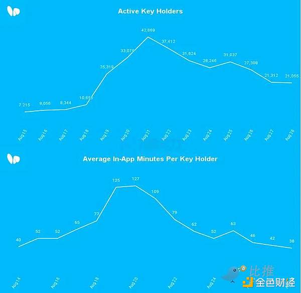 9.14行情观察：市场震荡中的交易智慧