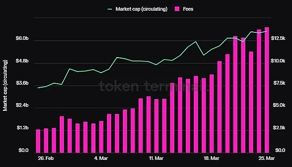 从钱包到消费：加密货币变现的N种姿势与U卡的华丽转身