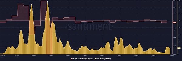 市场暴跌中的精准狙击：我是如何带团队狂揽8700美元利润的