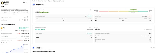 加密货币市场迎来双响炮：BTC站稳3.4万，ETH冲破1800大关