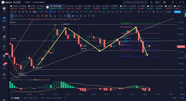 零知识证明项目开发陷阱：那些看起来多余的电路约束真的可以删吗？