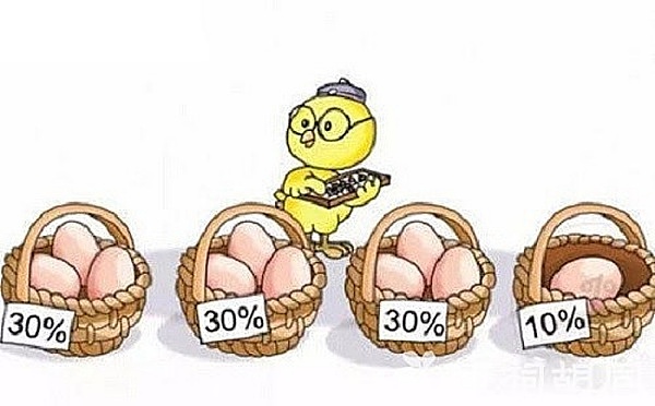 币安换帅记：当加密帝国遇上职业经理人