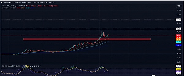 曾经痛批比特币的末日预言家，如今为何自己发起了币？
