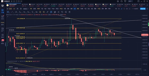 当稳赚不赔遇上区块链：揭秘那些披着科技外衣的金融骗局
