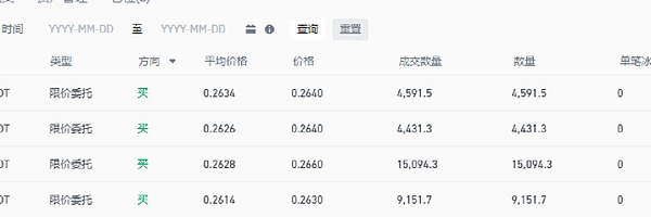 FTX创始人孤注一掷：一场可能改变审判走向的自我辩护