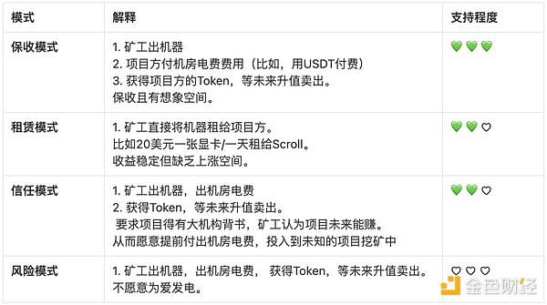 麦当劳重金加码中国：一个汉堡帝国的新战略布局