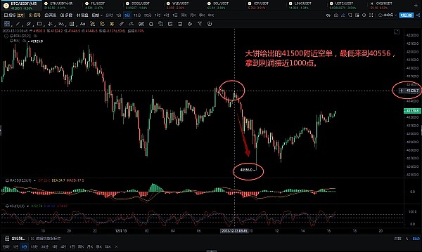 比特币暴涨背后：ETF热潮席卷市场，这次真的不一样