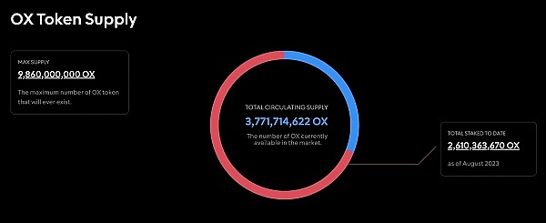 比特币12万只是开始？市场疯狂背后的投资机会解析