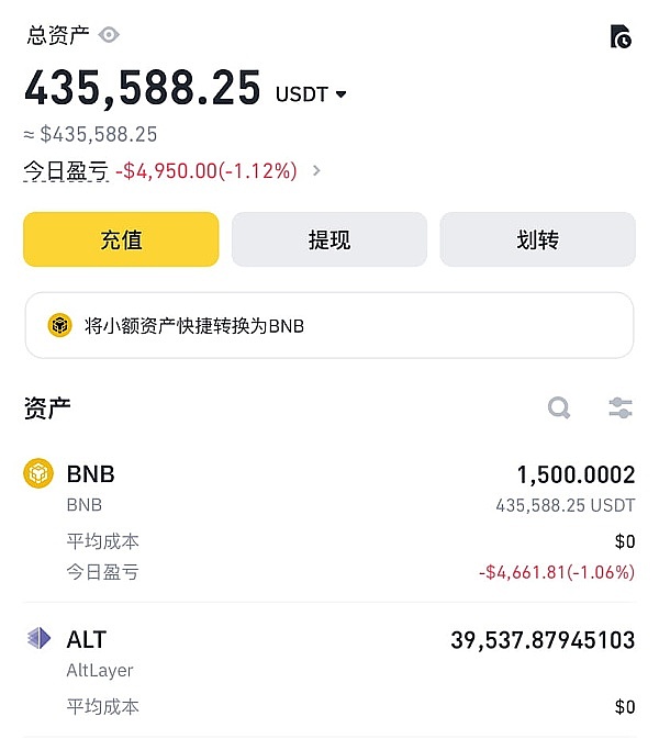 美联储最新动向：稳定币监管成焦点，加密立法加速推进