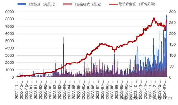 SBF法庭自辩实录：一个亿万富翁的谎言与挣扎